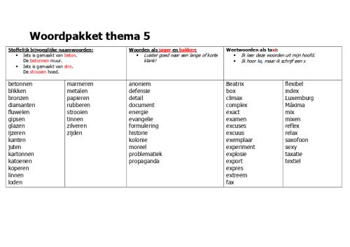Woordpakket thema 5.pdf