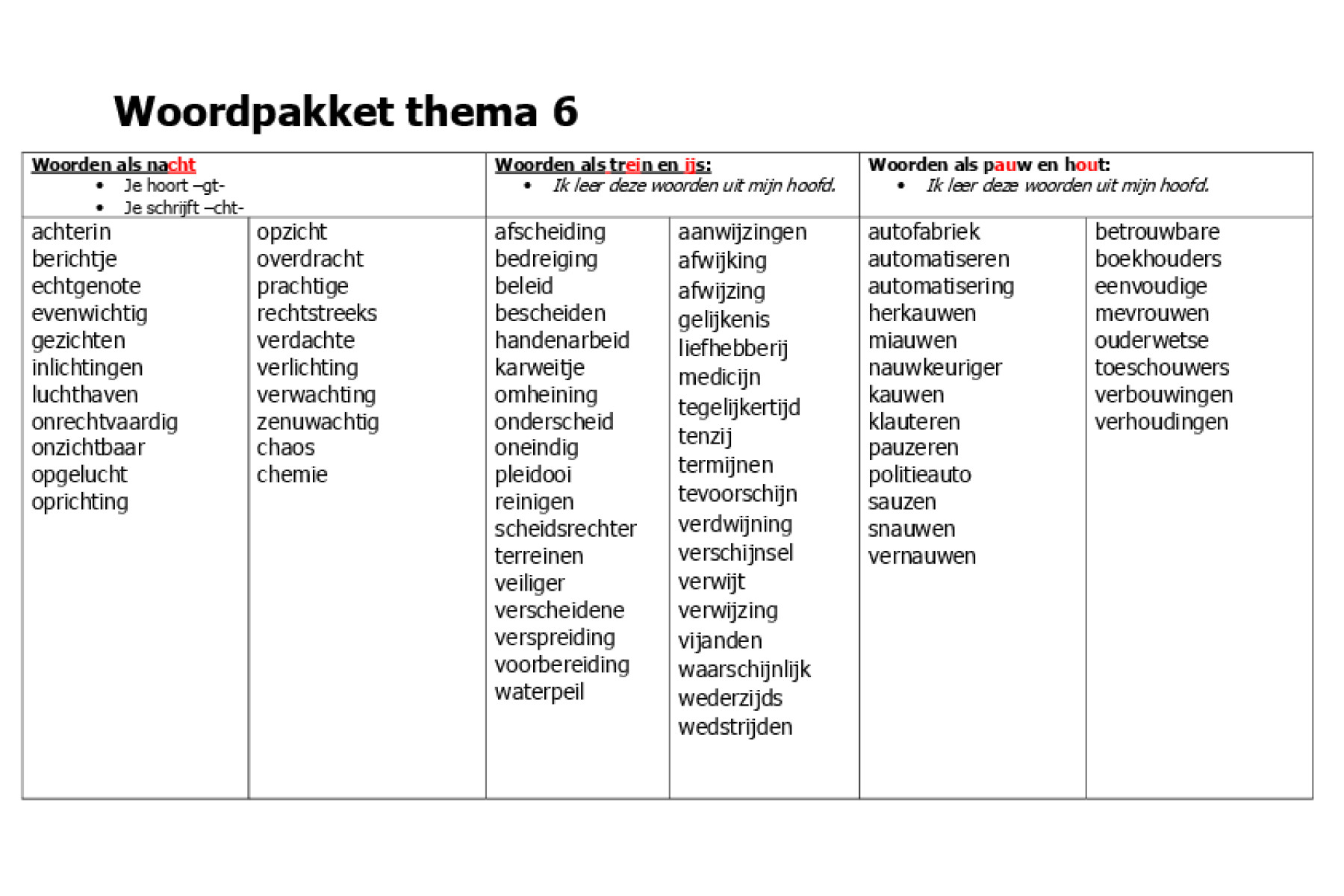 Super 8B Spelling - Groep nieuws - R.K. Basisschool de Paradijsvogel PA-49