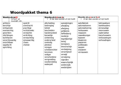 Woordpakket thema 6.pdf