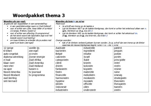 Woordpakket thema 3 deel 1.pdf