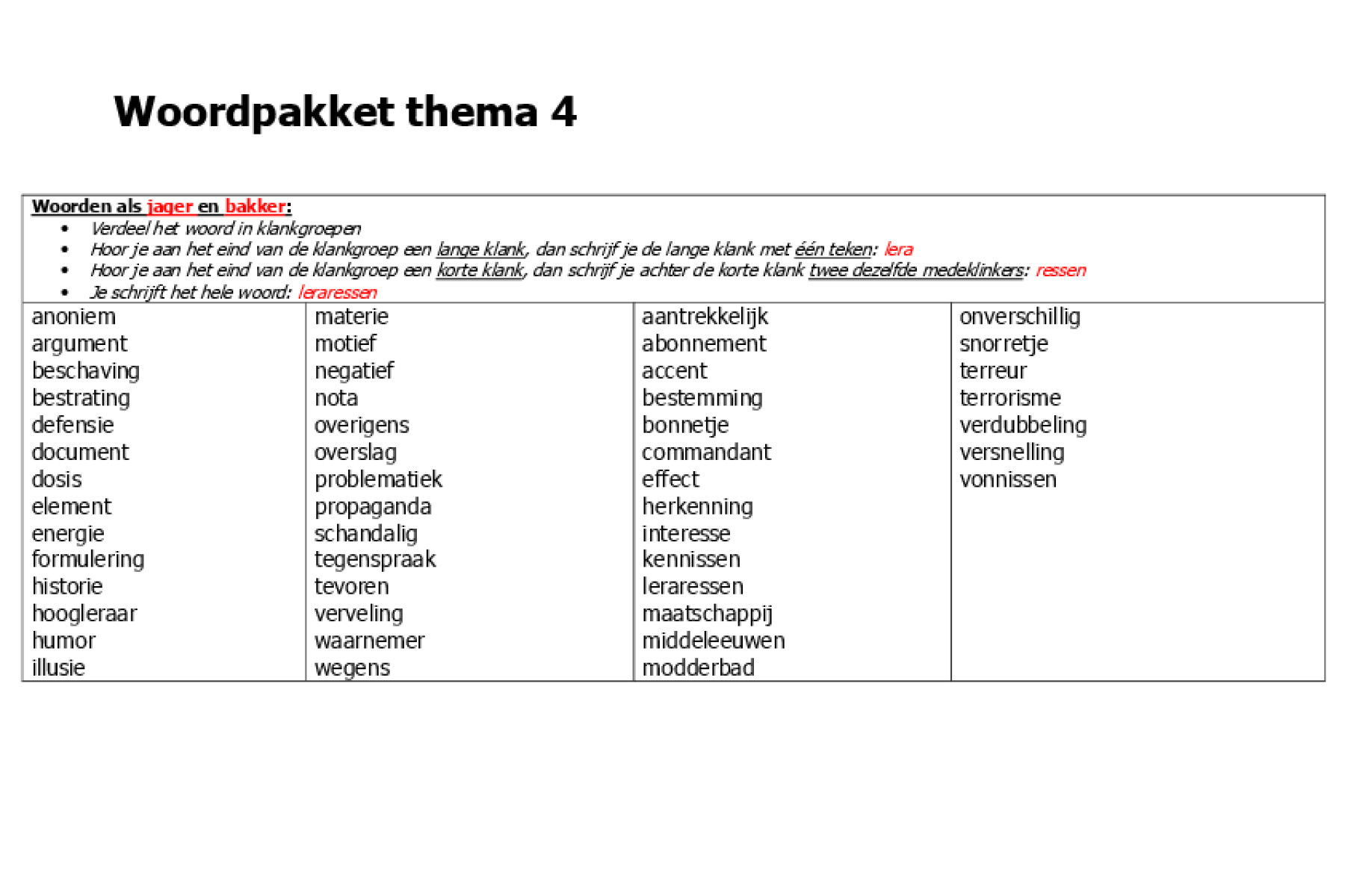 Spiksplinternieuw 8B Spelling - Groep nieuws - R.K. Basisschool de Paradijsvogel VX-23