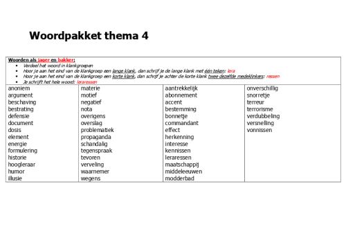 Woordpakket thema 4 deel 2.pdf